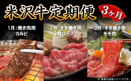 《定期便3回》 A5等級 米沢牛定期便 焼肉・すき焼きコース