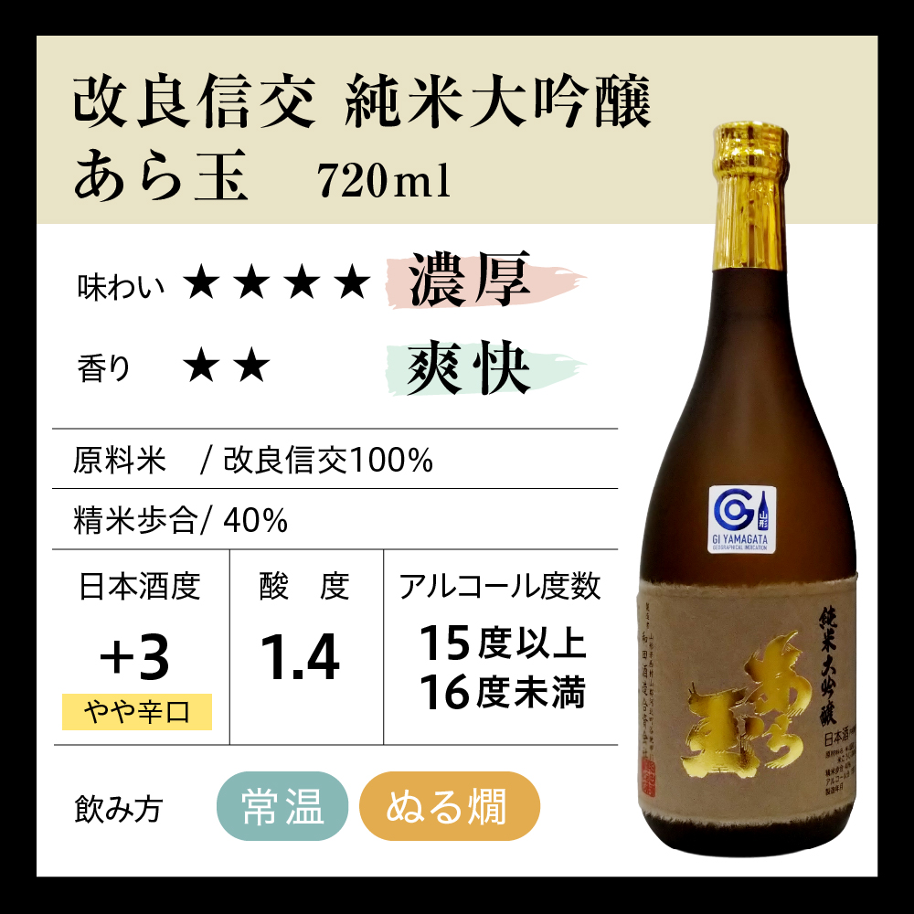 改良信交 純米大吟醸 あら玉