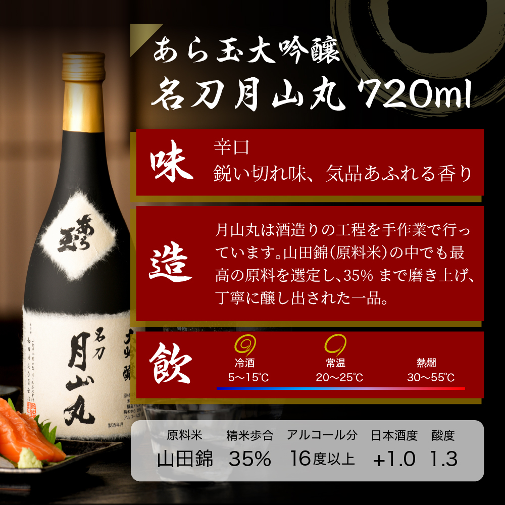 大吟醸名刀月山丸（720ml×1本）
