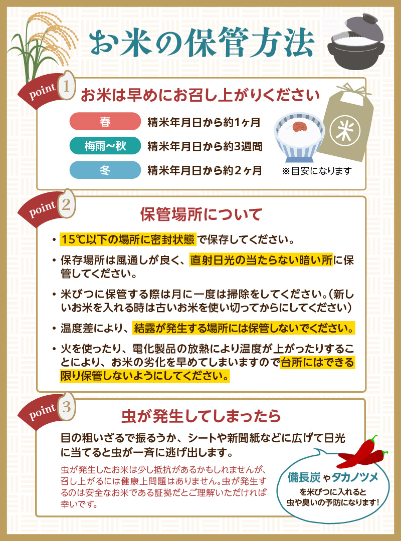 《3ヶ月定期便》山形県産  無洗米 令和7年産 雪若丸 5kg×3ヶ月(計15kg)【山形県産 BG精米製法】