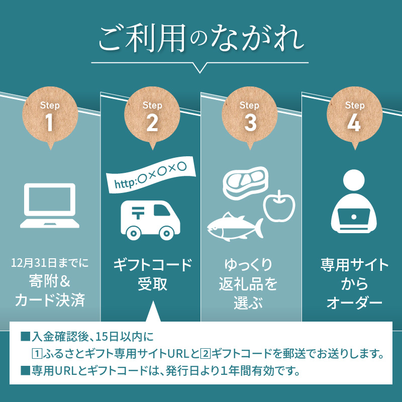 あとからセレクト【ふるさとギフト】１０万円