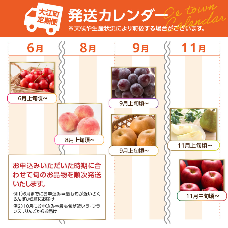 《先行受付》プレミアム白桃と5種便【定期便全5回】