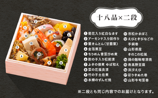 【12月30日配送】おせち 赤坂あじさい監修 和風「最上川」約2人前 山形牛 冷凍 18品 お節 二段重 おせち aa-ocwix