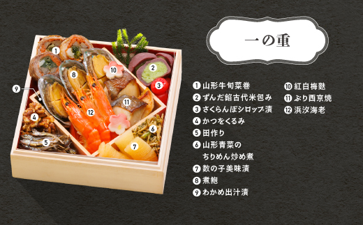 【12月31日お届け】おせち 赤坂あじさい監修 和風「桂」約2~3人前 冷蔵 40品 2026年 やまがた地鶏 山形牛 ローストビーフ お節 6寸 三段重 重箱 おせち 2025 aa-oczzx