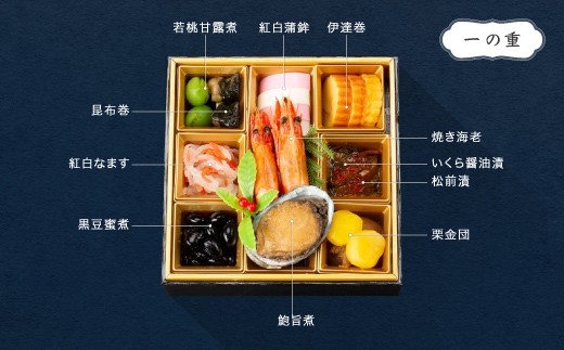 【12月30日配送】おせち 洋風 和風 冷凍 恵比寿 レストランヒロミチ監修 和洋おせち 三段重 恵比須 約2~3人前 先行予約 年内配送 ~あわびの旨煮や焼き海老、ローストビーフが入った41品目~ 和風 洋風 オードブル 支援 rh-ocebt