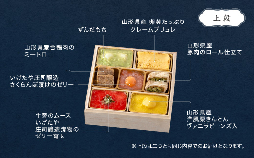 【12月31日配送】おせち レストランヒロミチ 監修 フレンチおせち ソレイユ 約2~3人前 冷蔵 24品 あわび 洋風 オードブル 配送地域限定 お節 2026 生おせちrh-ocfcx 【冷蔵】配送地域限定