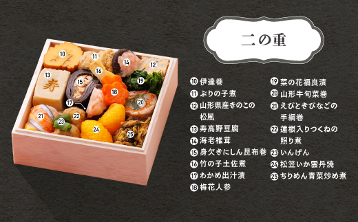 【2025年12月30日配送】 おせち 和洋 赤坂あじさい 「雅」約2〜3人前 三段重 冷凍 2026 山形牛 36品 和風 洋風 4.7寸 重箱 お節 おせち aa-ocwmx