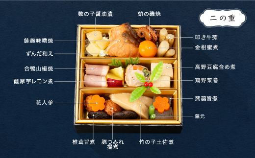 【12月30日配送】おせち 洋風 和風 冷凍 恵比寿 レストランヒロミチ監修 和洋おせち 三段重 恵比須 約2~3人前 先行予約 年内配送 ~あわびの旨煮や焼き海老、ローストビーフが入った41品目~ 和風 洋風 オードブル 支援 rh-ocebt
