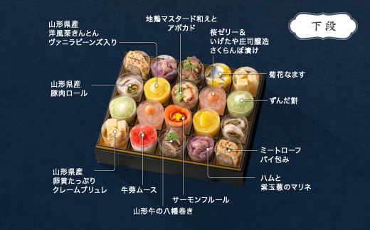 【12月29日配送】おせち レストランヒロミチ 監修 フレンチおせち フルール 約2~3人前 冷凍 27品 あわび 洋風 オードブル 全国配送 お節 2026 生おせち rh-ocfcf 冷凍＜全国配送＞※