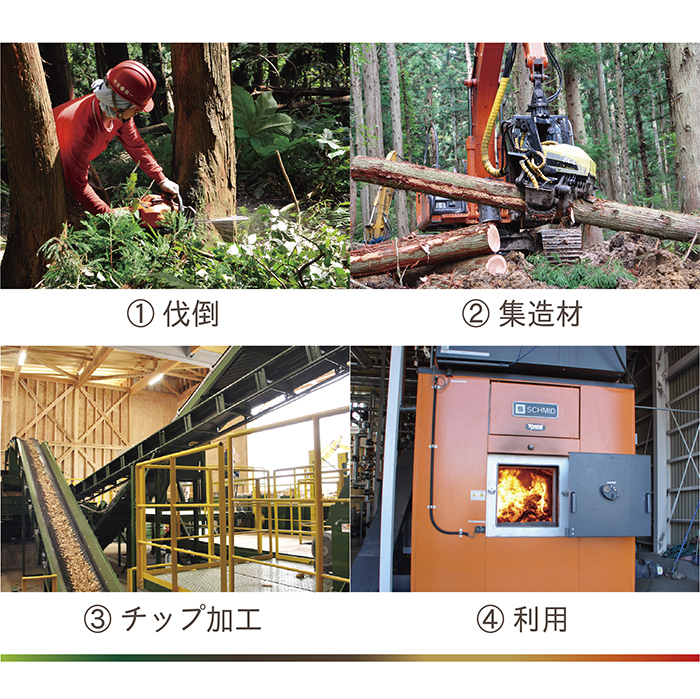 最上町産 薪 セット 約18kg 1箱