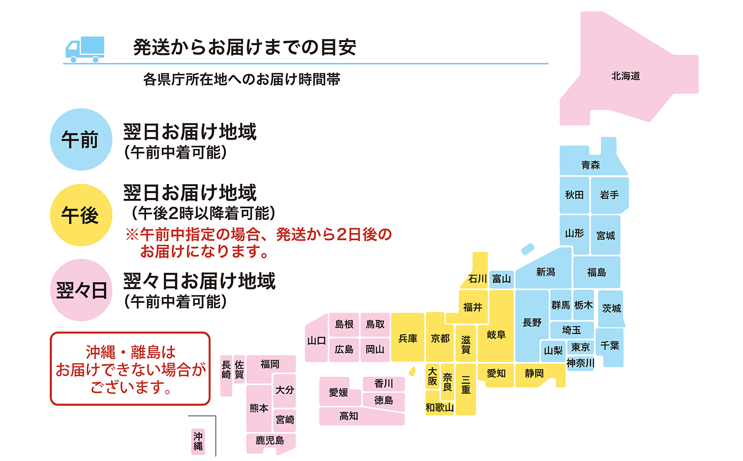【令和8年産 早期受付】 鮭川村産さくらんぼ ＜香夏錦＞ M～Lサイズ混合 フードパック800g（200g×4P）