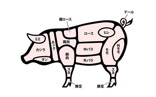 山形県 戸沢村産 戸澤豚一番育ち 2種食べ比べセット 2.4kg(ロース300g×4 バラ300g×4) しゃぶしゃぶ用 豚肉 豚 肉 ポーク 国産 ブランド豚 冷凍 贈答用 贈り物 プレゼント 自宅用 家庭用 F7W-0058