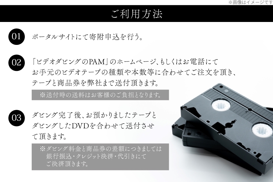 商品券 6000円分 ビデオテープからDVDダビング [山形農薬株式会社 山形県 高畠町 tk06ayt240007] ビデオテープ ビデオダビング データダビング ダビング