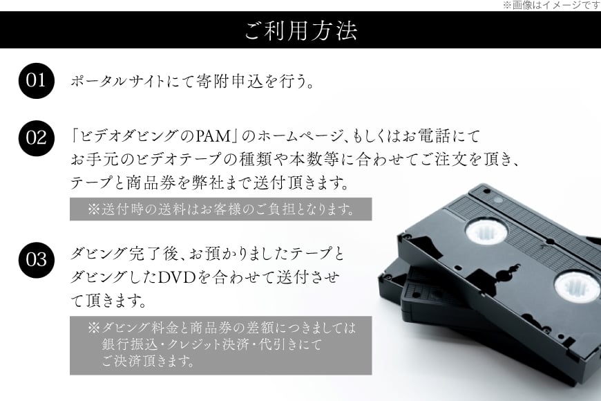 商品券 12000円分 ビデオテープからDVDダビング [山形農薬株式会社 山形県 高畠町 tk06ayt240009] ビデオテープ ビデオダビング データダビング ダビング