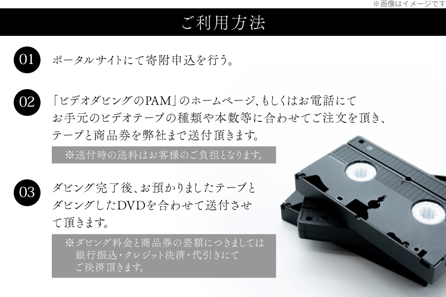 商品券 3000円分 ビデオテープからDVDダビング [山形農薬株式会社 山形県 高畠町 tk06ayt240004] ビデオテープ ビデオダビング データダビング ダビング