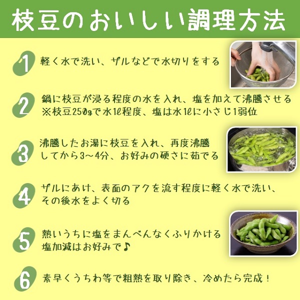 【2kg小分け8袋】横川枝豆組合の庄内ちゃまめ（250g×8袋）(横川枝豆組合) 2kg小分け（250g×8袋）