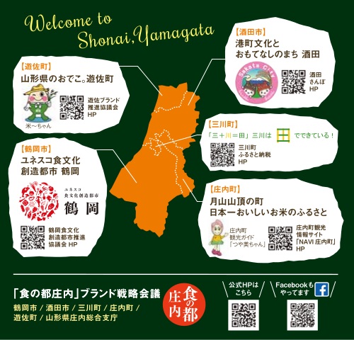 食の都庄内　【旬のフルーツ定期便7回】※2025年6月～2025年12月お届け(庄内旬青果) 【定期便7回】