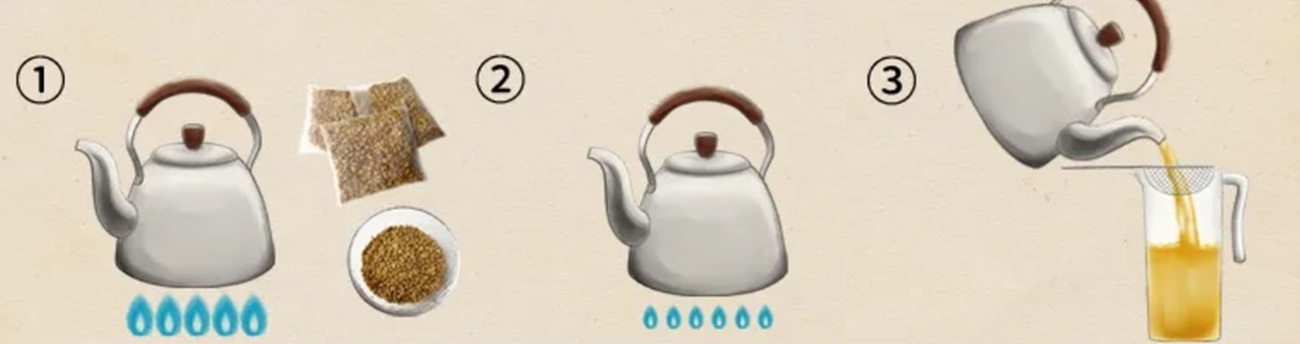 庄内協同農産の三川町産麦茶　8袋セット(庄内協同農産) 煮出し用麦茶　8袋セット