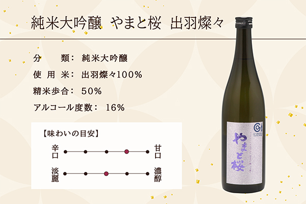 やまと桜 純米大吟醸 出羽燦々 1800ml 日本酒 1800ml（一升瓶）×1本
