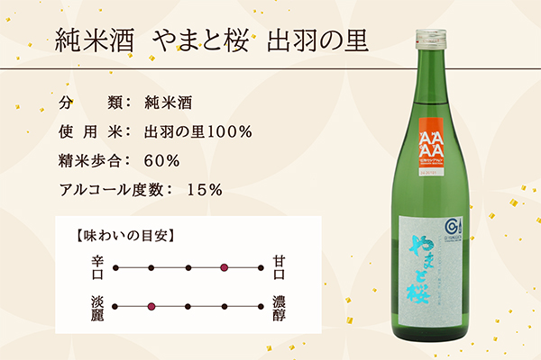 やまと桜 純米酒 出羽の里 720ml 日本酒 720ml×1本