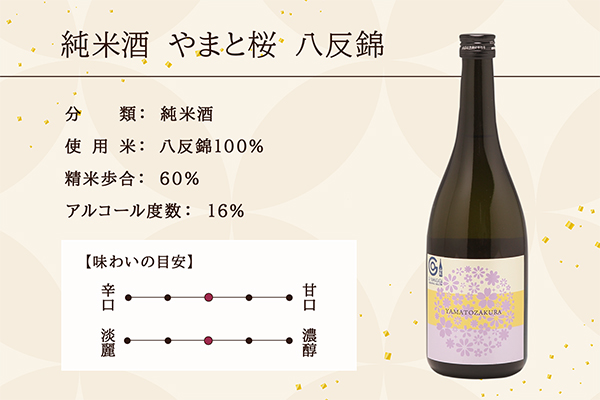 やまと桜 純米酒 八反錦（+3）1800ml 日本酒 1800ml（一升瓶）×1本