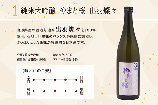 やまと桜 純米大吟醸出羽燦々・純米出羽の里 720ml×2本セット 日本酒