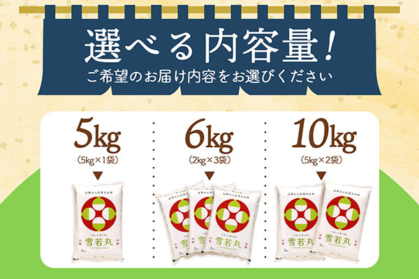 ＜1月中旬発送＞山形米6か月定期便！雪若丸 10kg（入金期限：2025.12.25） 1月中旬発送 10kg(5kg×2袋)