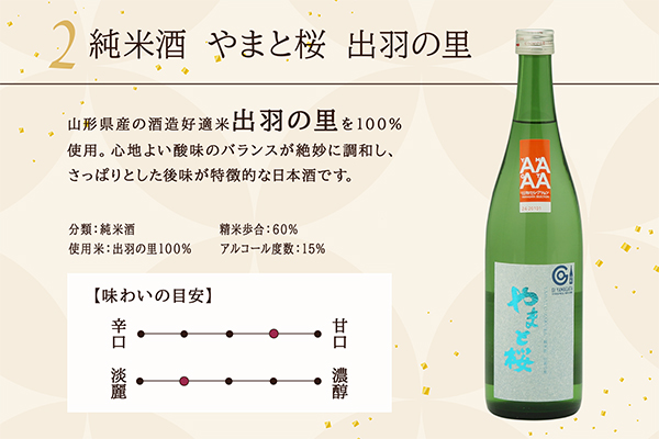 やまと桜 純米大吟醸出羽燦々・純米出羽の里 720ml×2本セット 日本酒