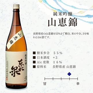 東北泉 純米吟醸 山恵錦・純米吟醸 色好い返事　2本セット