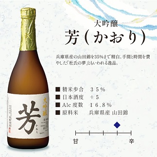 東北泉 大吟醸 芳・純米大吟醸 1018 原酒・純米大吟醸 雪女神　3本セット