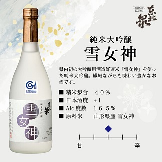 東北泉　厳選純米大吟醸セット 720ml×2本