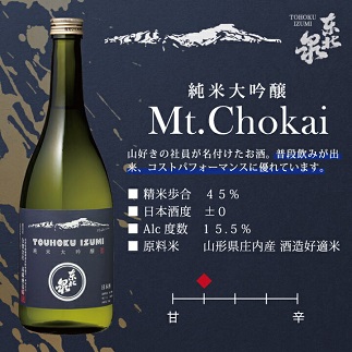 東北泉　純米大吟醸 Mt.Chokai 720ml×2本セット