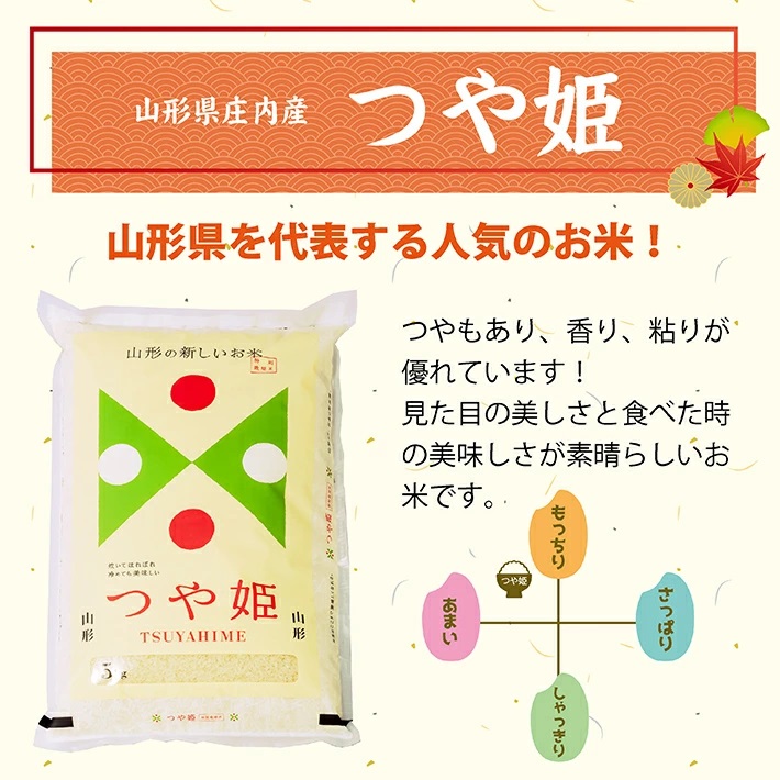 【定期便】庄内産つや姫5kg×6ヶ月連続（12月～5月）