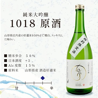 東北泉 大吟醸 芳・純米大吟醸1018 原酒　2本セット