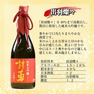杉勇純米大吟醸飲み比べセット