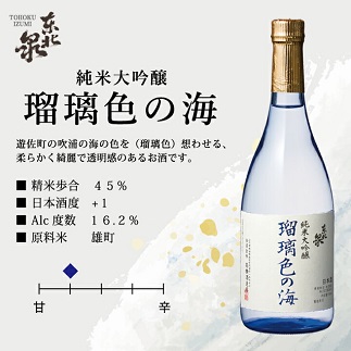 東北泉　厳選純米大吟醸セット 720ml×2本
