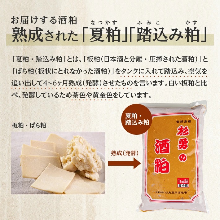 杉勇　酒粕（夏粕・踏込み粕）1kg×3袋