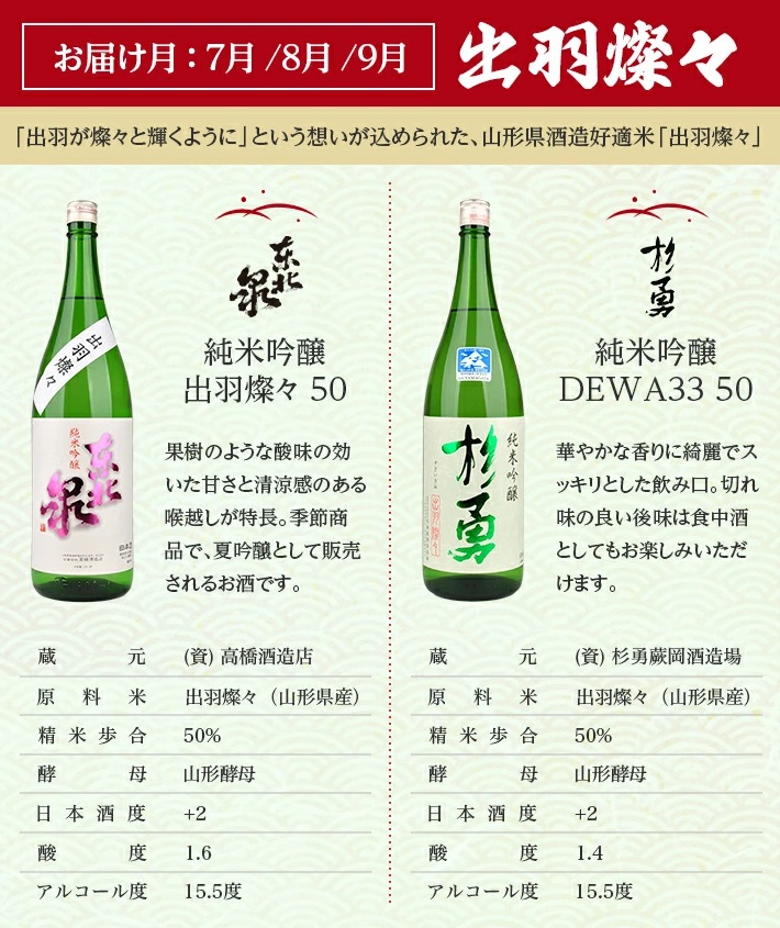 【4回定期便】極める酒米飲み比べ頒布会1800ml×2本コース 年4回 計8本 山田錦 美山錦 出羽燦々 雪女神