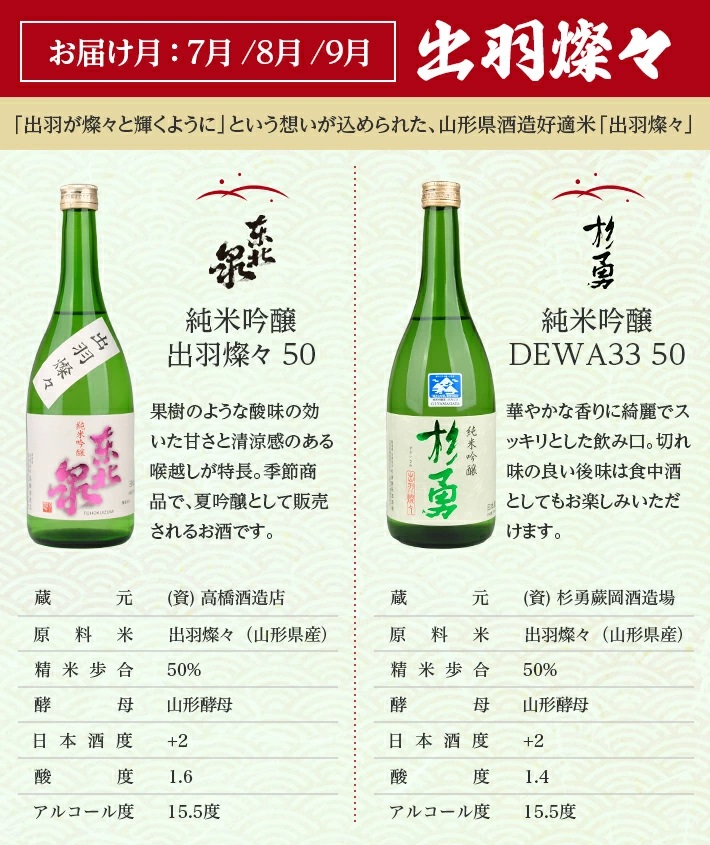【4回定期便】極める酒米飲み比べ頒布会720ml×2本コース 年4回 計8本 山田錦 美山錦 出羽燦々 雪女神