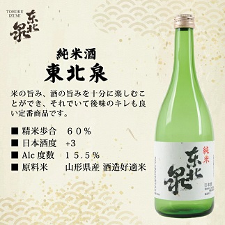 東北泉　おすすめ純米酒セット 720ml×4本