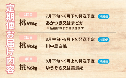 No.2027【2026年発送】福島のもも 約5kg 定期便3回
