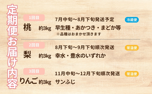 No.2030 【2026年発送】フルーツ３種定期便