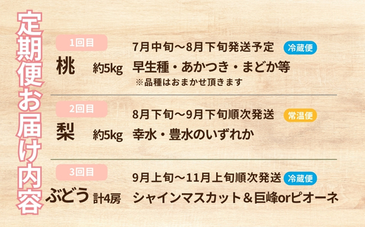 No.2033 【2026年発送】フルーツ３種定期便