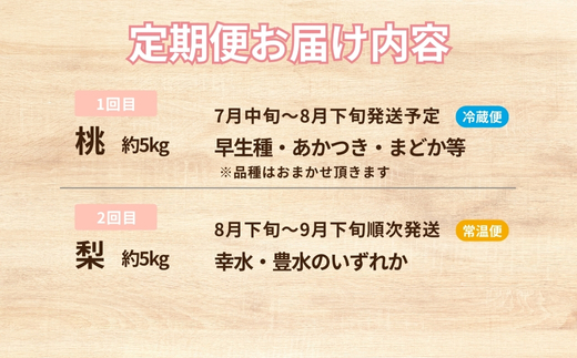 No.2037フルーツ２種定期便 【2026年発送】