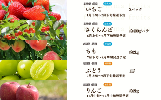 No.2275福島のフルーツ5品 定期便【2026年発送】
