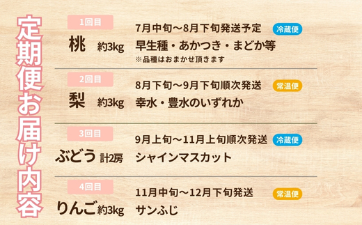 No.2339 【2026年発送】フルーツ４種定期便