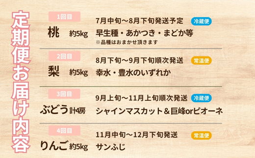 No.2340 【2026年発送】フルーツ４種定期便