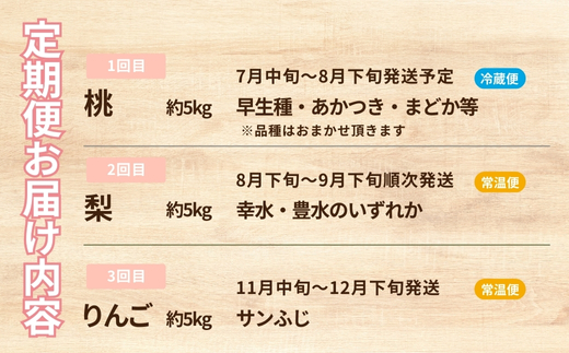 No.2369 【2026年発送】フルーツ３種定期便