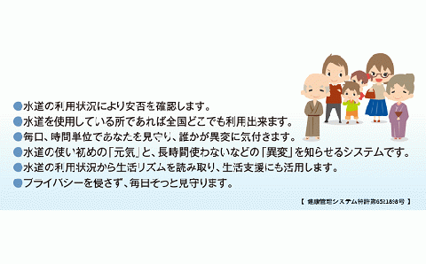 No.0986　【戸建住宅専用】一人暮らし見守りサービス「KIZUKI」