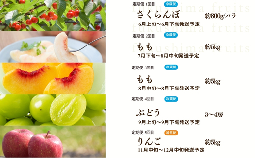 No.2257福島のフルーツ5品定期便【2026年発送】